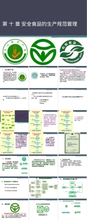 安全食品的生产规范管理PPT课件.ppt