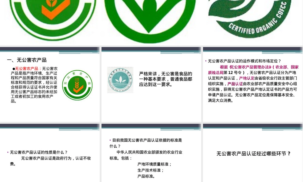安全食品的生产规范管理PPT课件.ppt