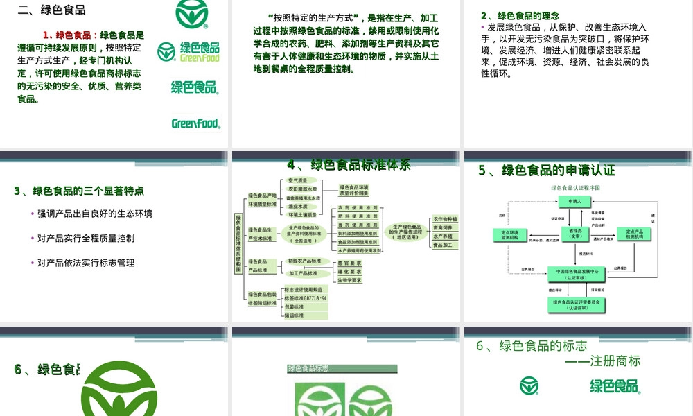 安全食品的生产规范管理PPT课件.ppt