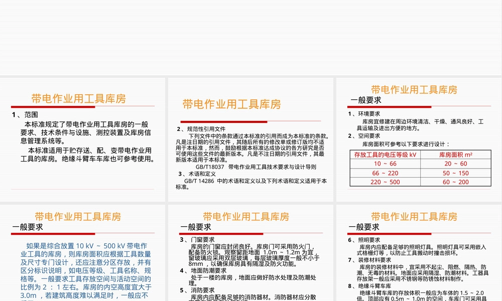 带电作业工具库房管理PPT课件.pptx