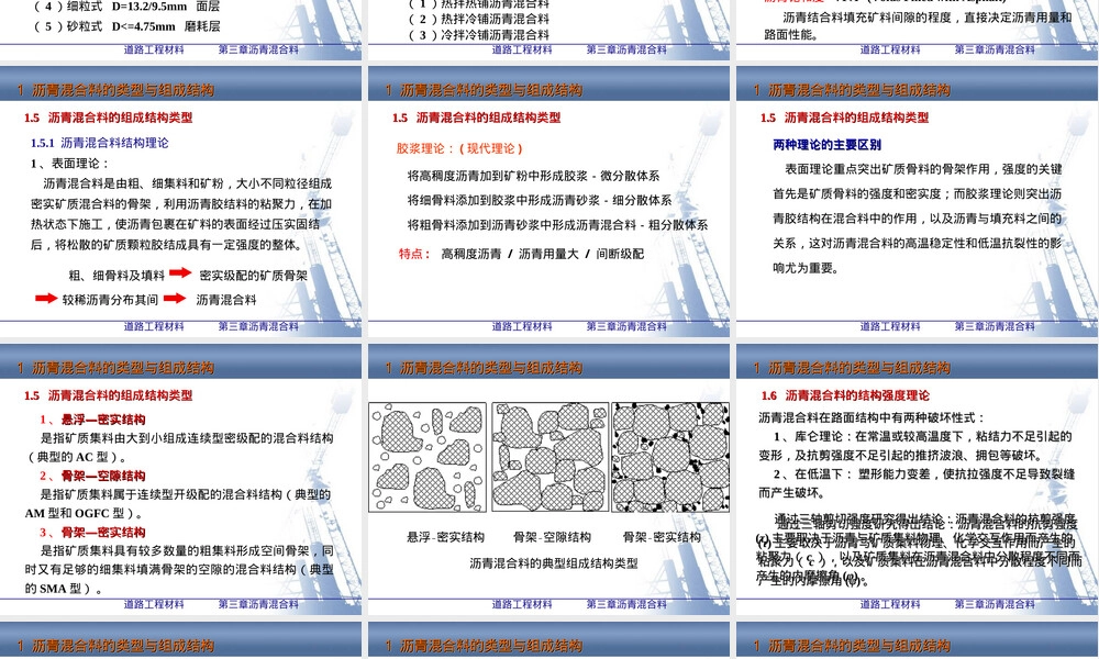 道路工程材料沥青混合料PPT课件.ppt