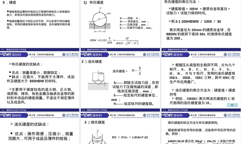 第2章工程材料基础性能教学PPT课件.ppt
