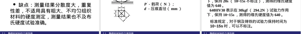 第2章工程材料基础性能教学PPT课件.ppt