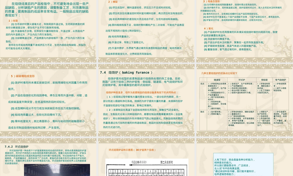 第七章焙烧工艺炭素材料教学PPT课件.ppt