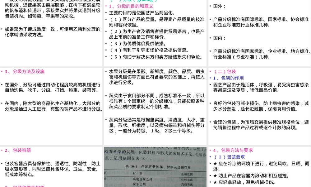 第九章园艺产品采收与采后管理PPT课件.ppt