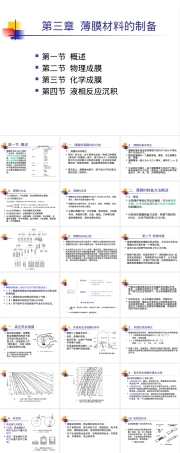 第三章薄膜材料的制备PPT课件.ppt