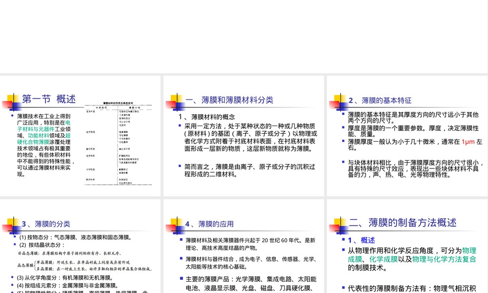 第三章薄膜材料的制备PPT课件.ppt