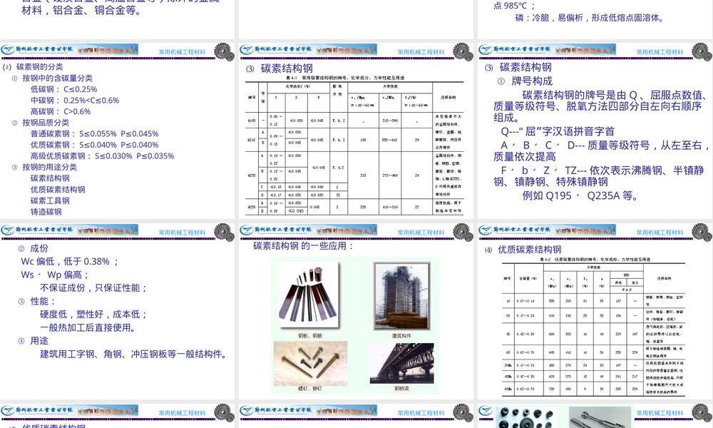 常用机械工程材料PPT课件.ppt