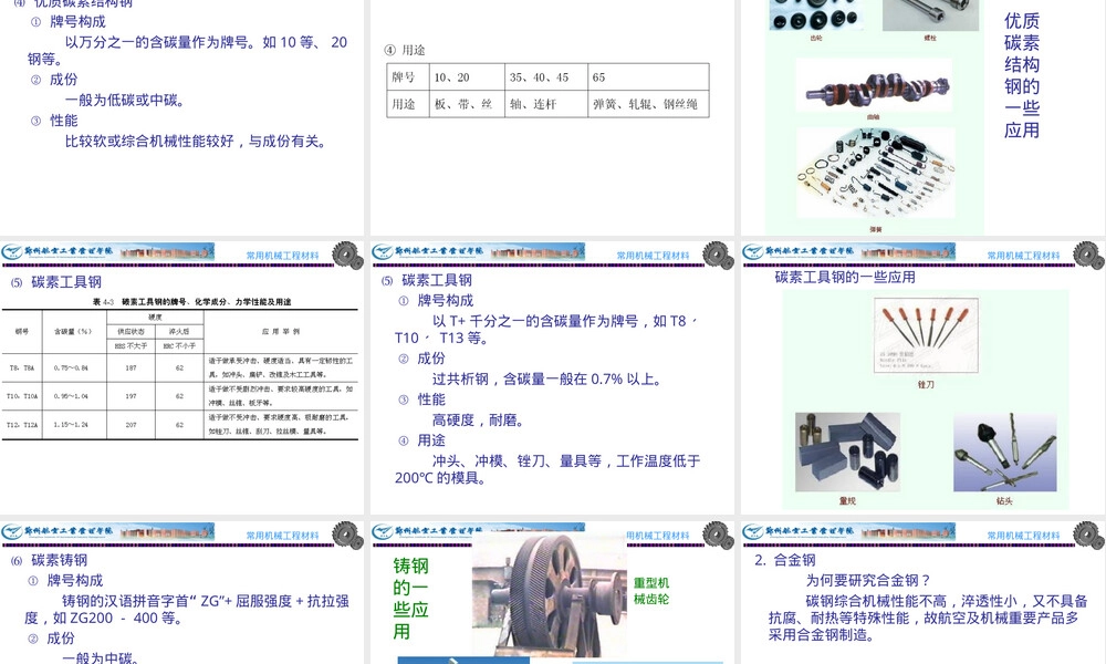常用机械工程材料PPT课件.ppt