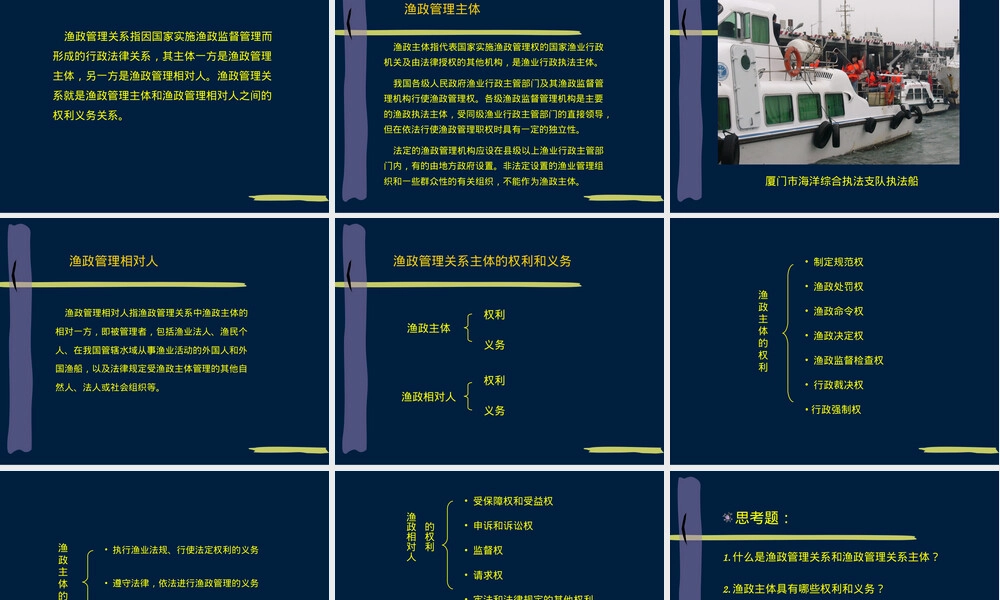 第二章渔政管理基本知识PPT课件.ppt