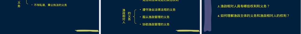 第二章渔政管理基本知识PPT课件.ppt