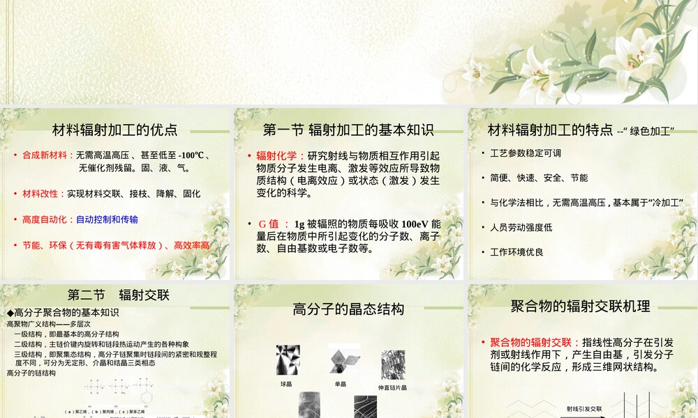材料辐照加工PPT课件.ppt