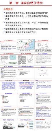 第二章煤的自燃及其特性教学PPT课件.ppt