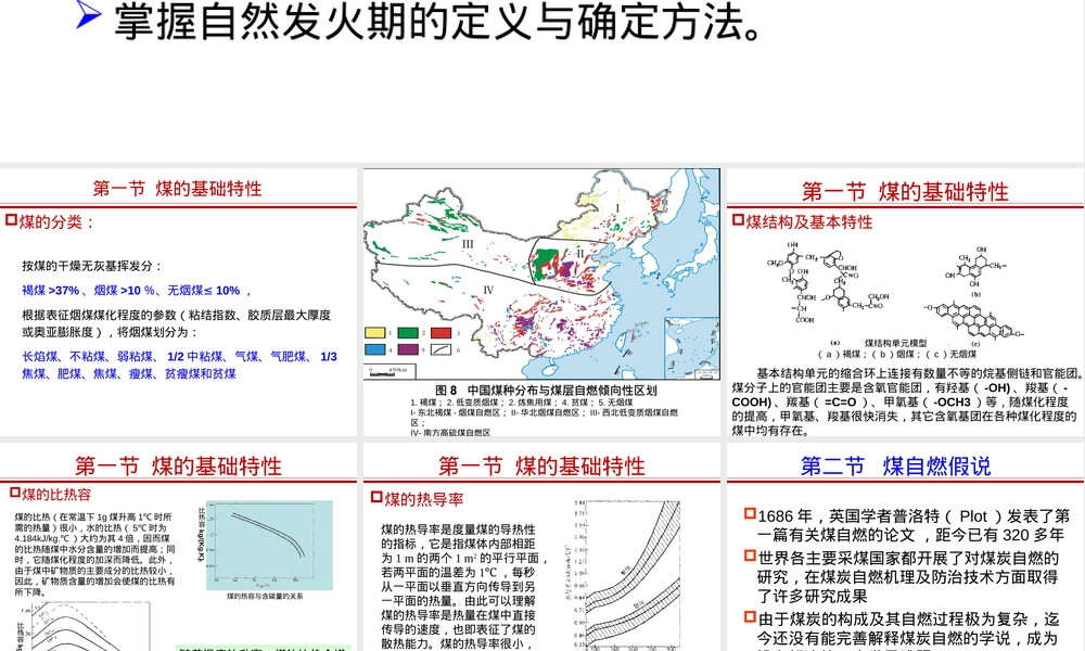 第二章煤的自燃及其特性教学PPT课件.ppt