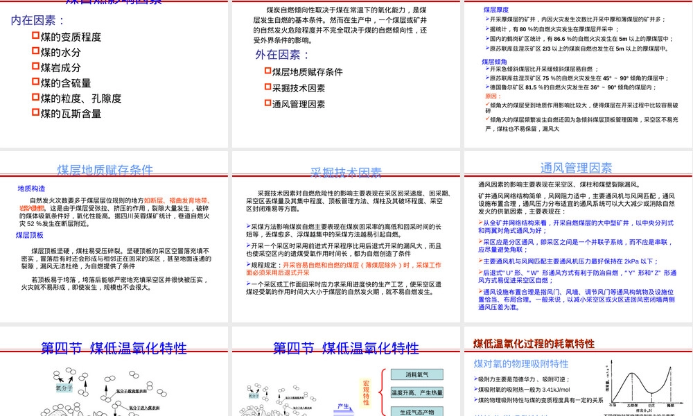 第二章煤的自燃及其特性教学PPT课件.ppt