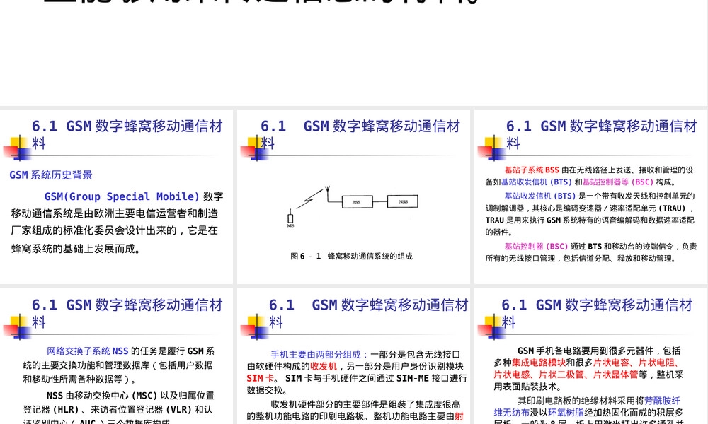 第6章信息传输材料教学PPT课件.ppt