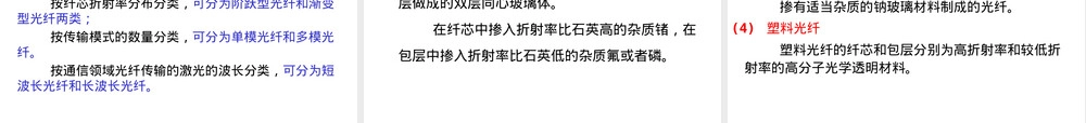第6章信息传输材料教学PPT课件.ppt