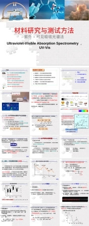 材料研究与测试方法紫外可见吸收光谱PPT课件.ppt