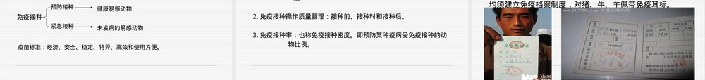 第6章动物防疫管理PPT课件.ppt