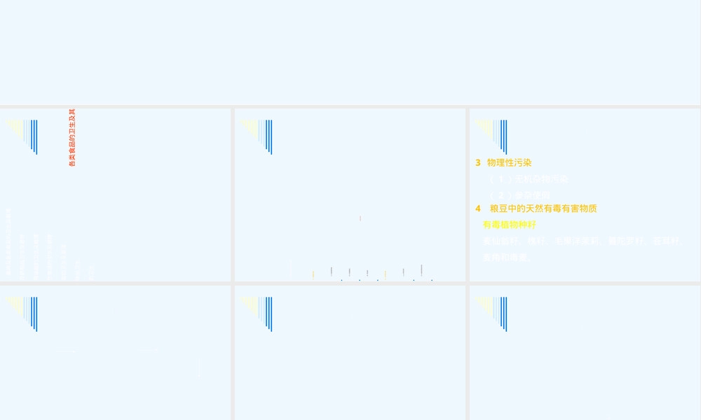 第八章各类食品卫生及其管理PPT课件 副本1.ppt