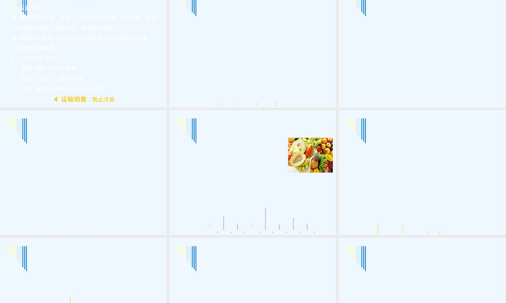 第八章各类食品卫生及其管理PPT课件 副本1.ppt