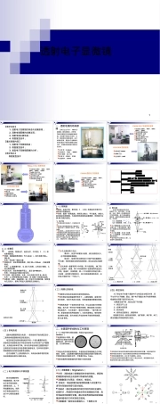 材料分析测试技术透射电子显微镜教学PPT课件.ppt