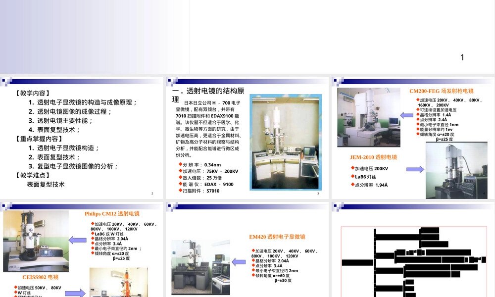 材料分析测试技术透射电子显微镜教学PPT课件.ppt