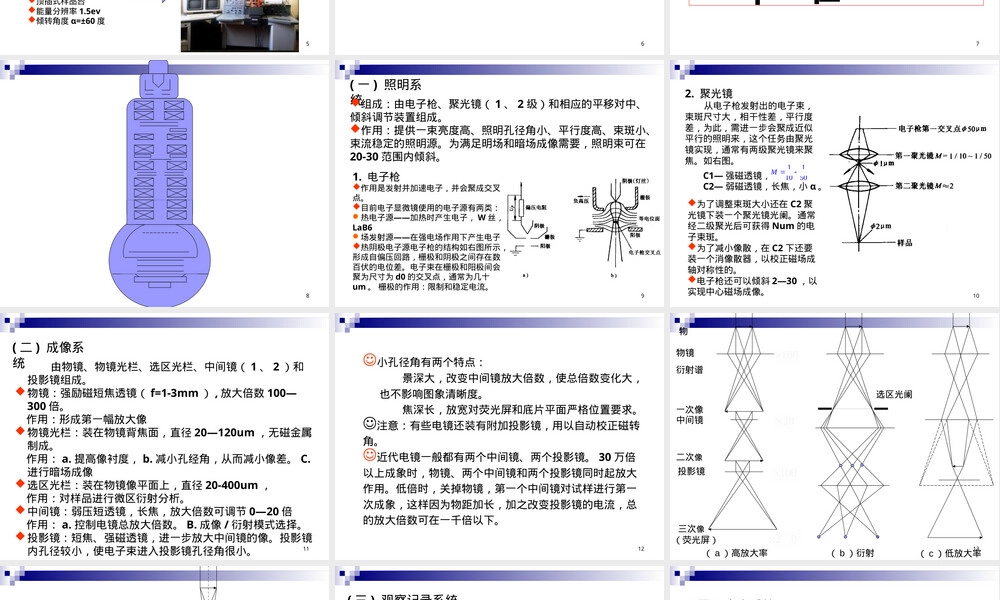 材料分析测试技术透射电子显微镜教学PPT课件.ppt