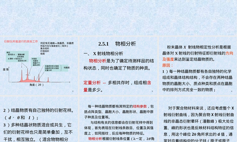 材料科学分析技术X射线衍射分析PPT课件.ppt