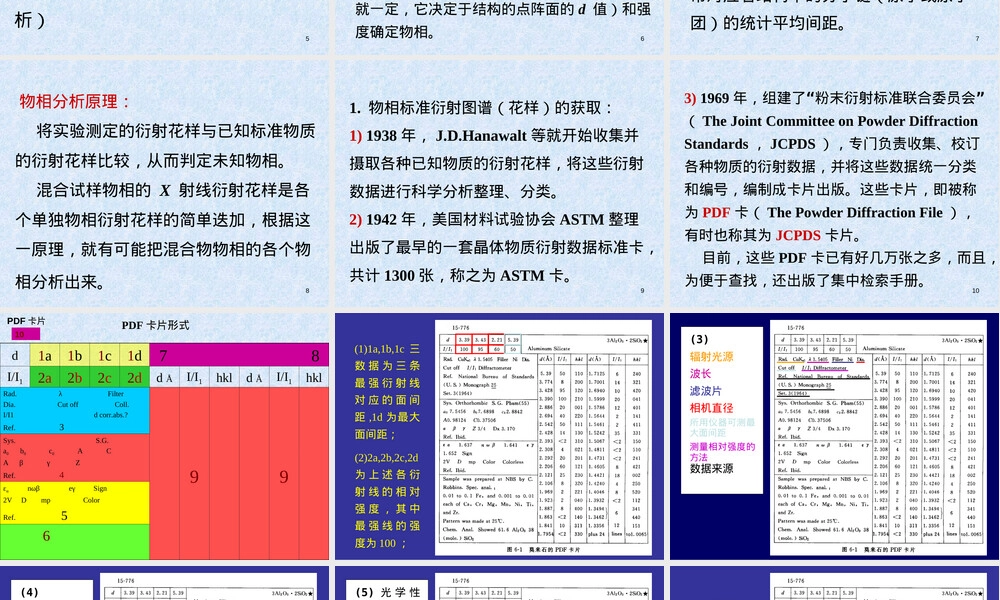 材料科学分析技术X射线衍射分析PPT课件.ppt
