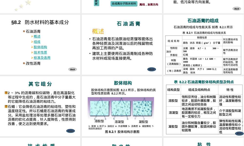 第八章沥青材料防水材料PPT课件.ppt