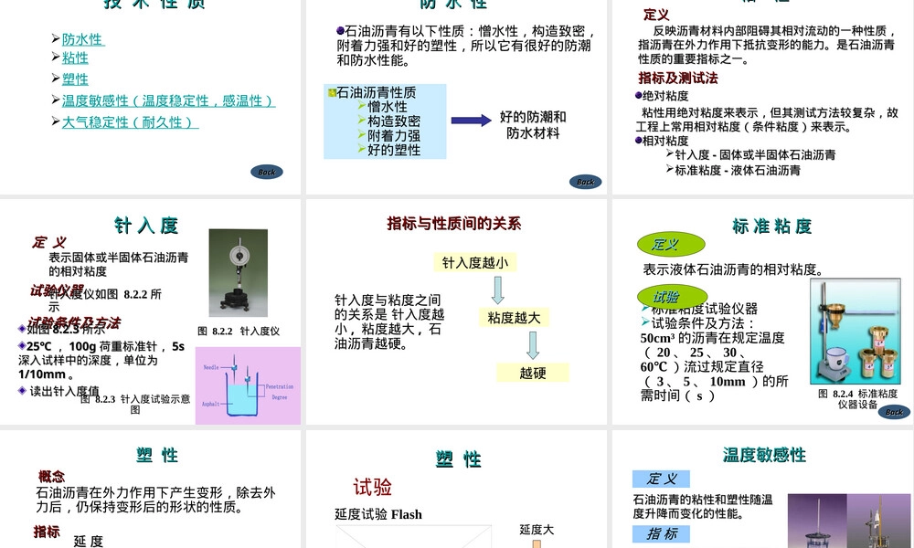 第八章沥青材料防水材料PPT课件.ppt
