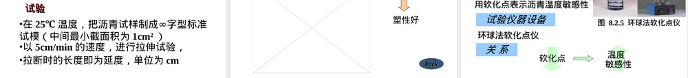 第八章沥青材料防水材料PPT课件.ppt