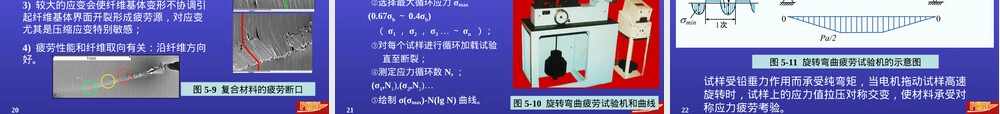 材料疲劳性能教学PPT课件.ppt