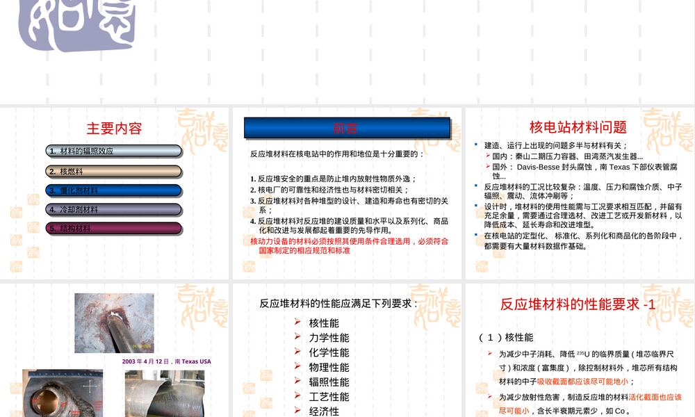 第四章核反应堆材料教学PPT课件.ppt