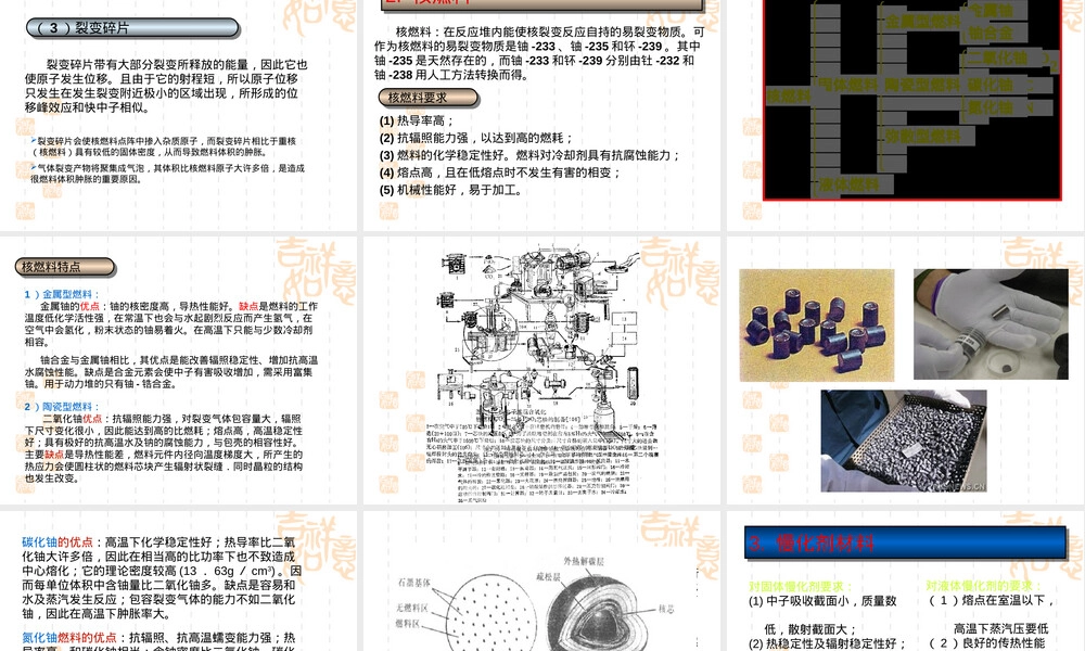 第四章核反应堆材料教学PPT课件.ppt