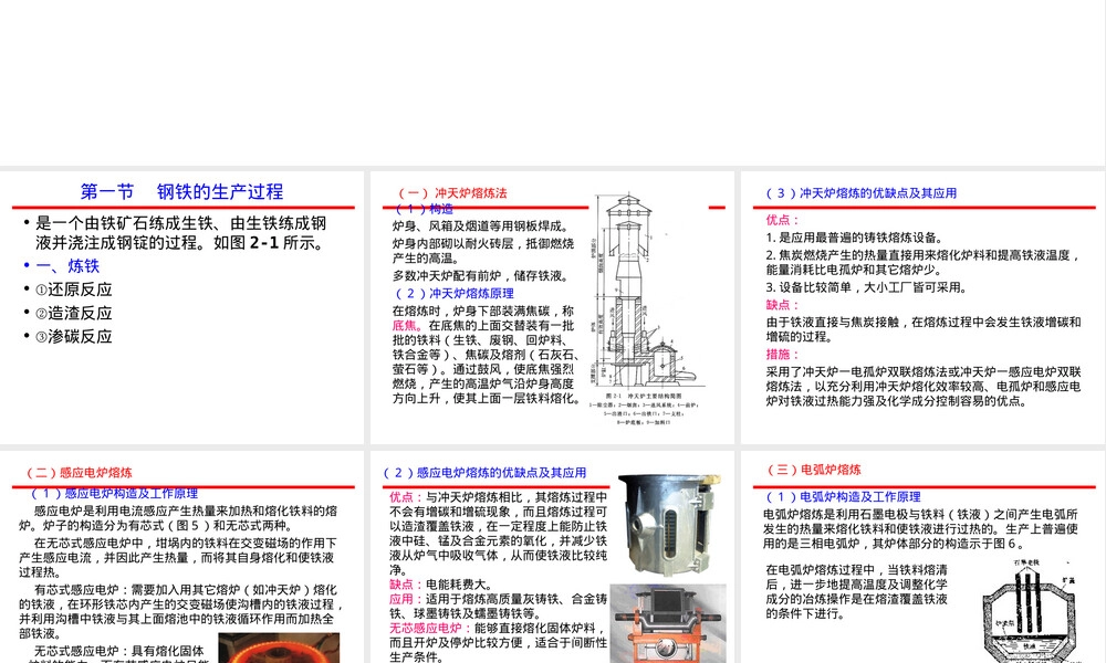 第二章常用铸造合金及其熔炼教学PPT课件.ppt