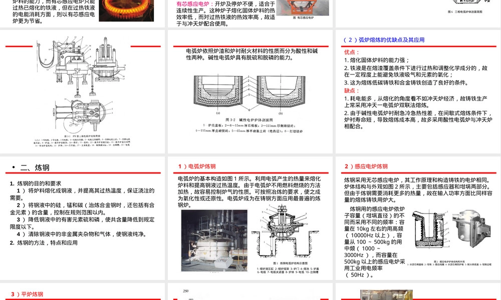 第二章常用铸造合金及其熔炼教学PPT课件.ppt