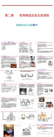 第二章常用铸造合金及其熔炼教学PPT课件.ppt
