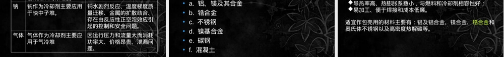 第二章核反应堆材料教学PPT课件.ppt