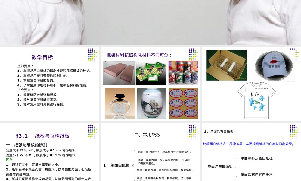第三章包装印刷材料教学PPT课件.ppt