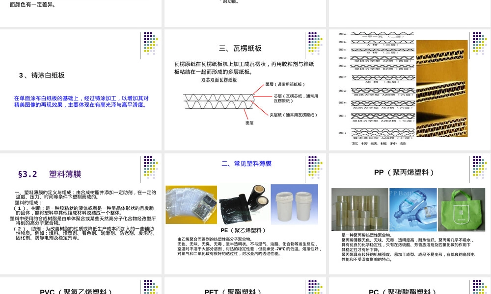 第三章包装印刷材料教学PPT课件.ppt