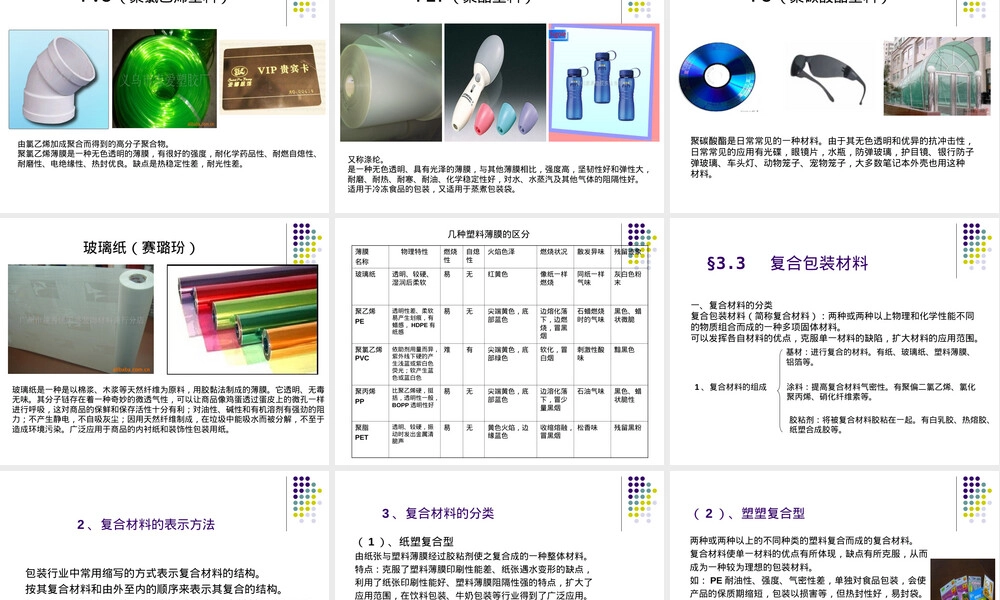 第三章包装印刷材料教学PPT课件.ppt