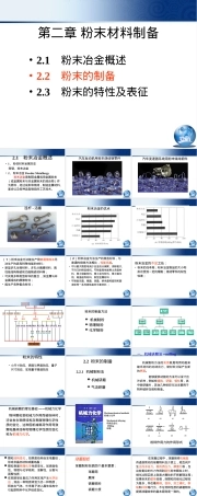 第二章粉末材料制备教学PPT课件.ppt