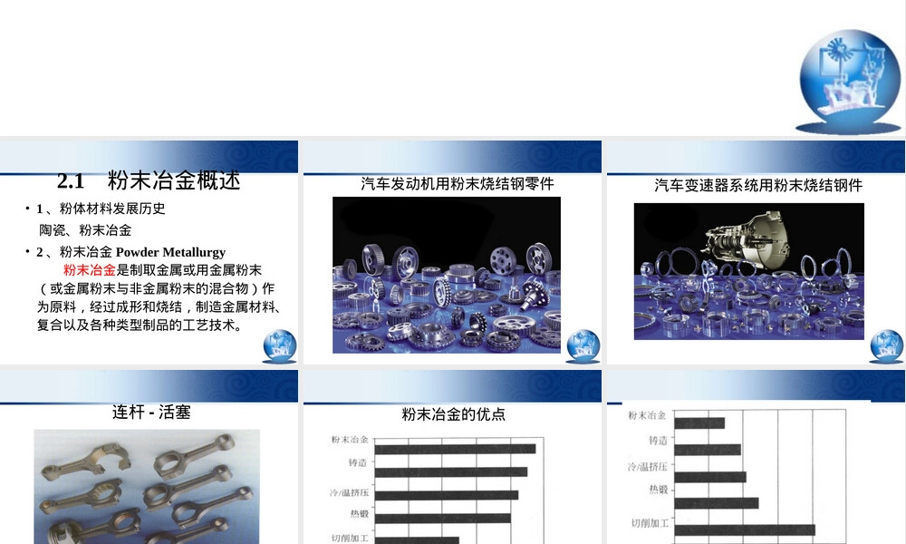 第二章粉末材料制备教学PPT课件.ppt