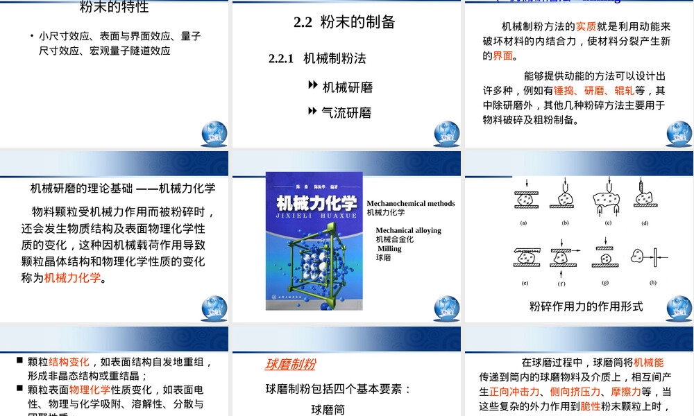 第二章粉末材料制备教学PPT课件.ppt