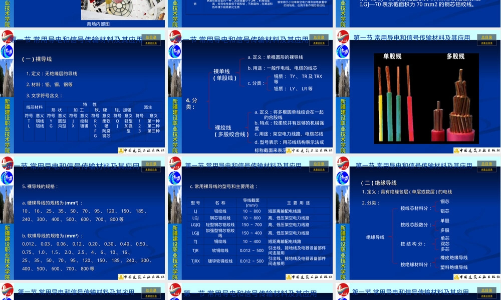 第八章电气工程常用材料PPT课件.ppt