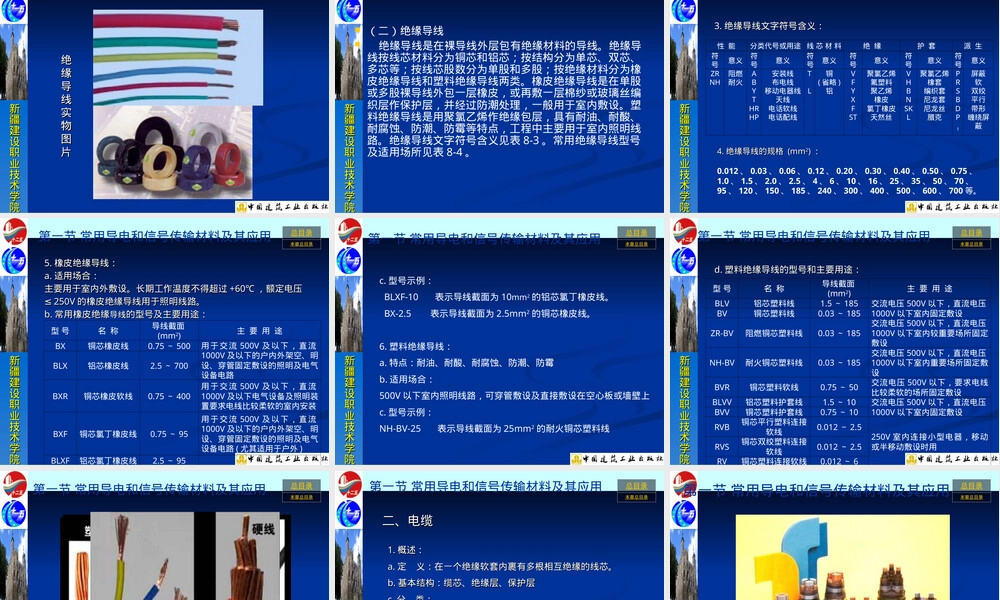 第八章电气工程常用材料PPT课件.ppt