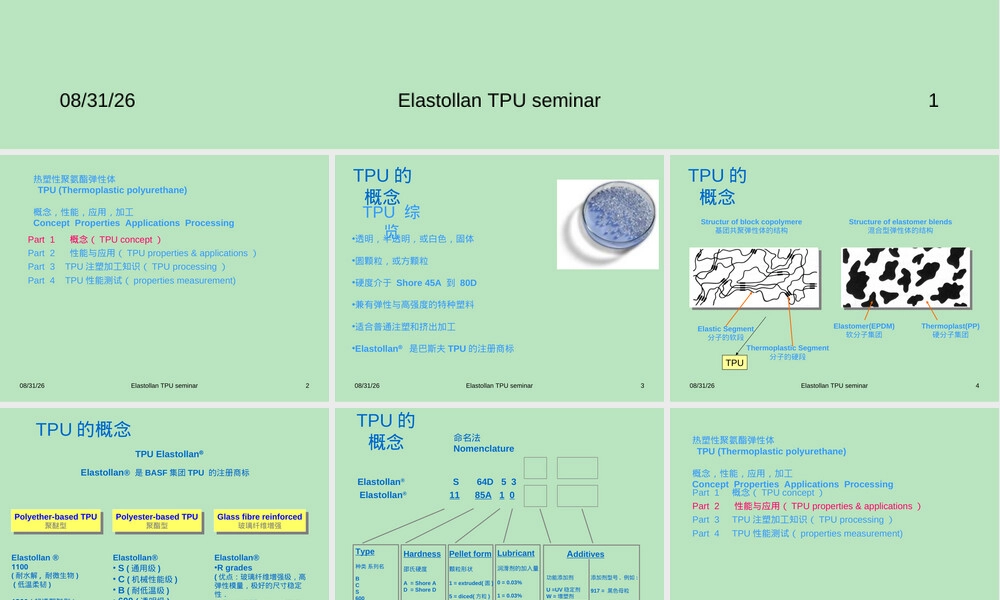 TPU材料介绍PPT课件.ppt