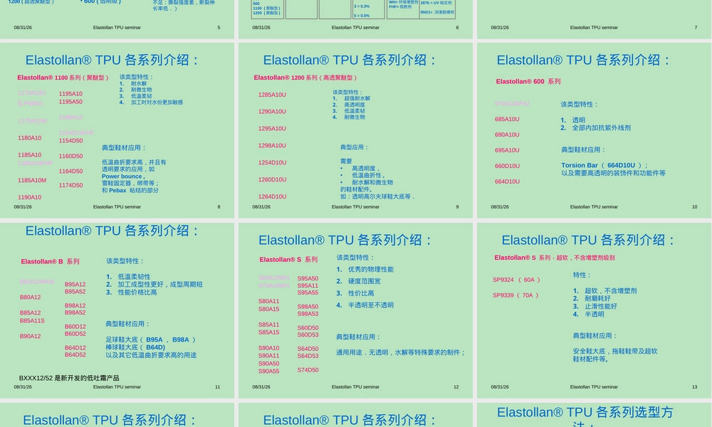 TPU材料介绍PPT课件.ppt